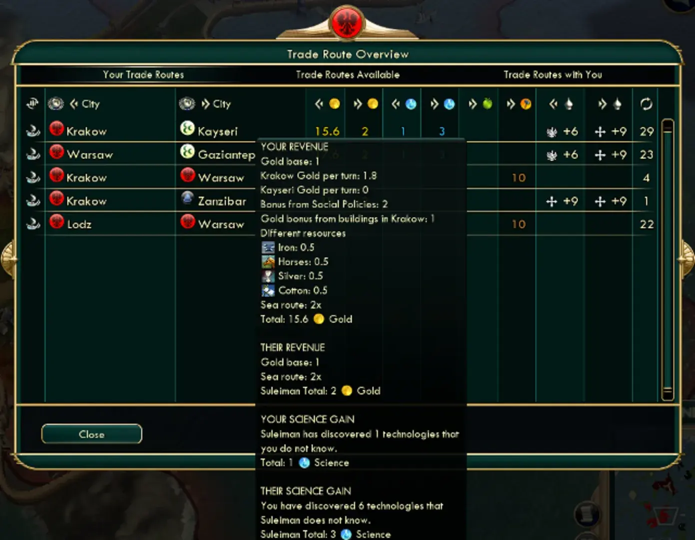 Sid Meier's Civilization V: Brave New World thumbnail 6