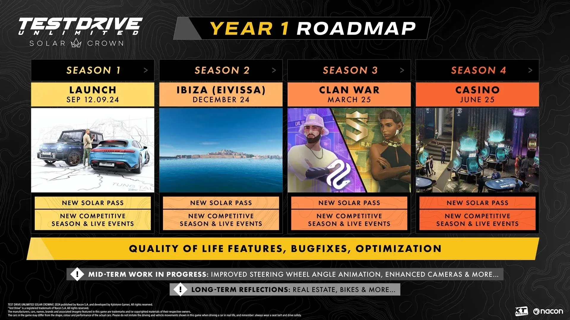 Test Drive Unlimited Solar Crown  Gold Edition thumbnail 7