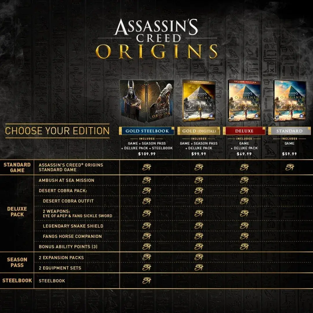 Assassins Creed Origins Deluxe Edition thumbnail 4